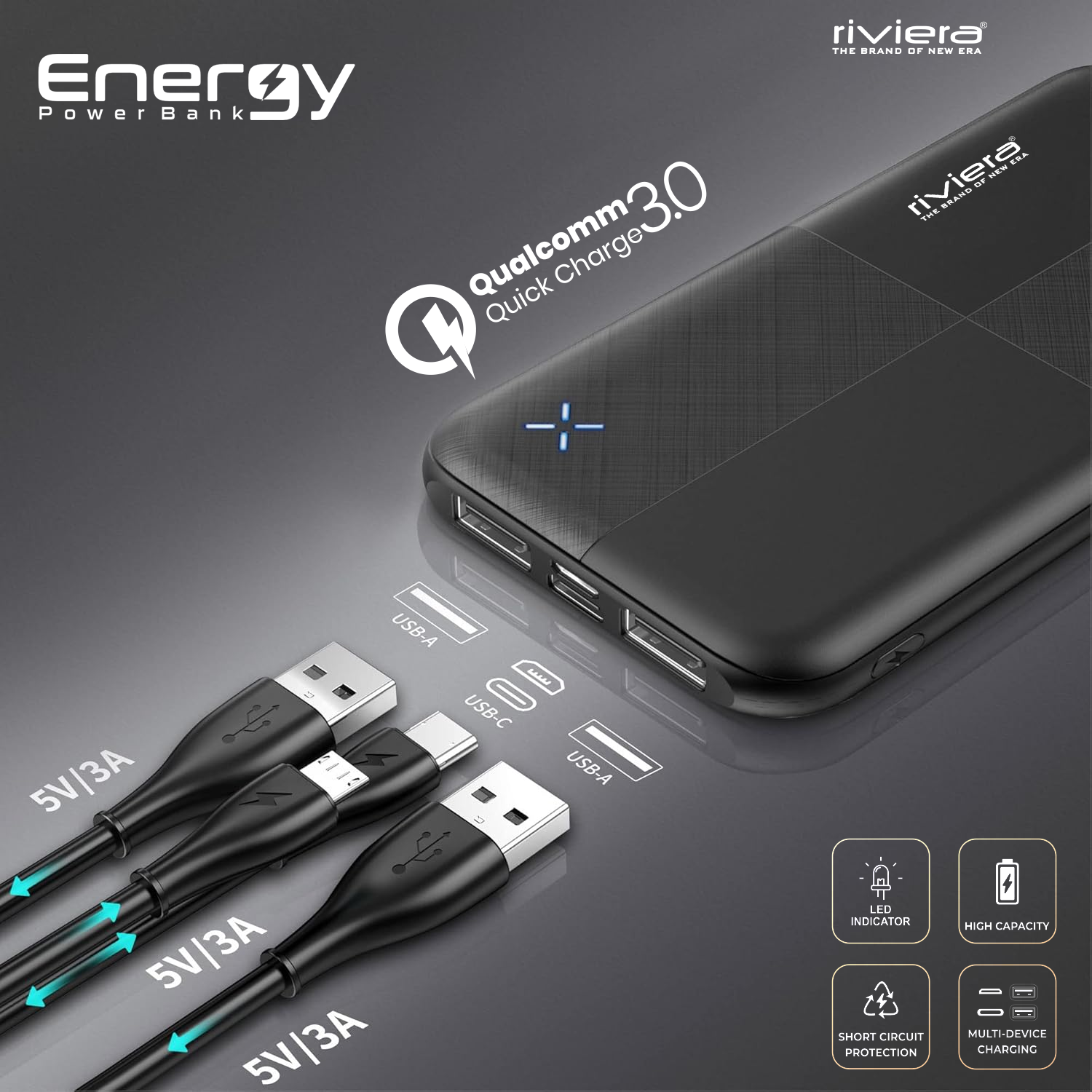 Riviera Energy 10000mAh Power Bank | 22.5W PD + Qualcomm Quick Charge 3.0 | Dual USB Output | LED Indicator | Fast Charging Portable Powerbank (Black)