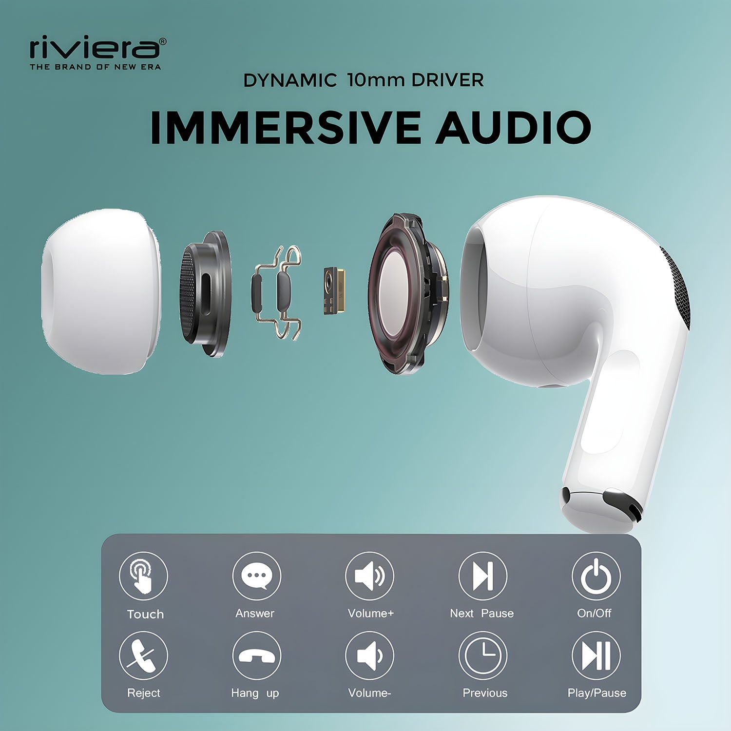 Riviera R003 Wireless EarPods | Bluetooth 6.0 | Type-C Fast Charging | 18Hr Playtime | White