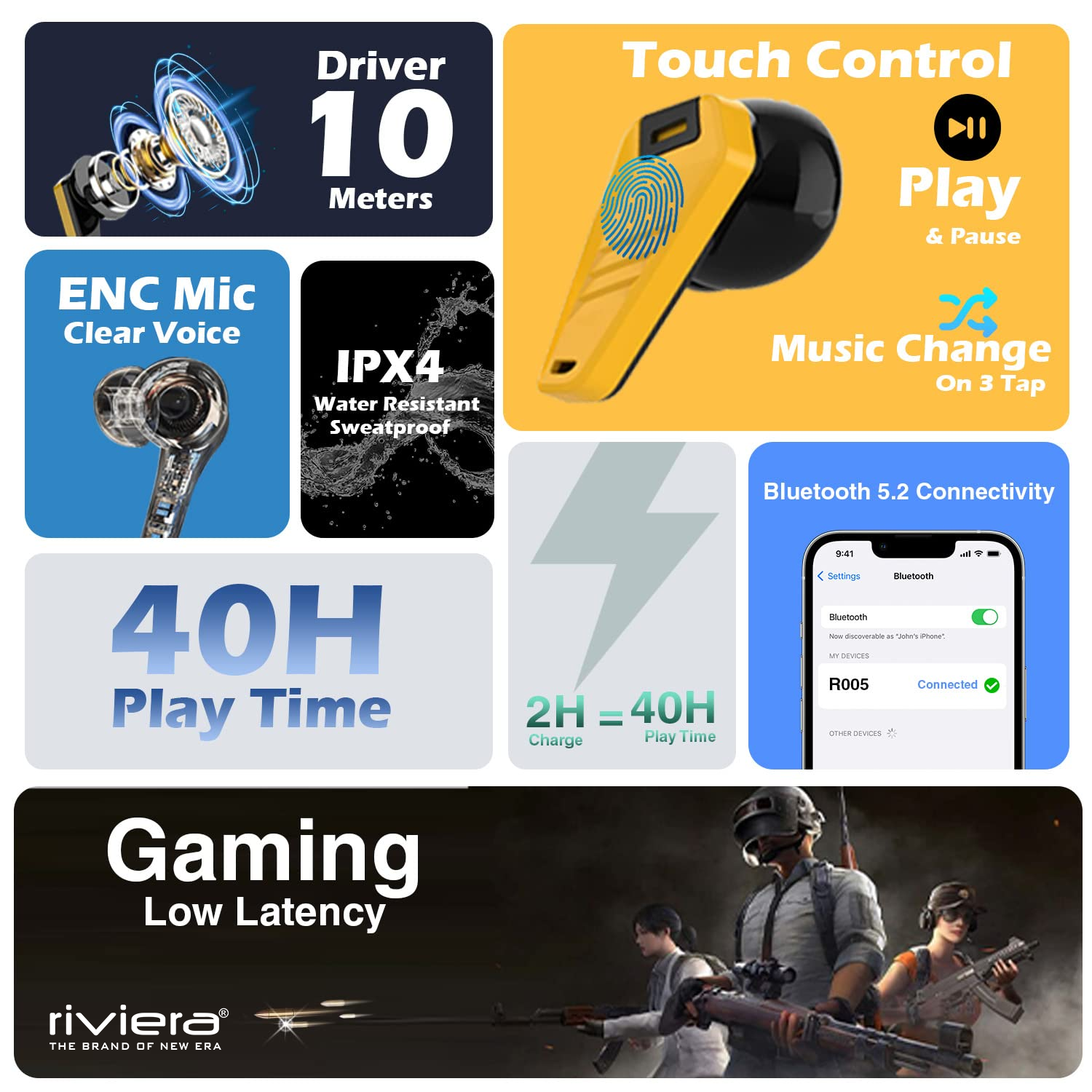 Riviera R005 Airdopes,Up to 40 Hrs Playtime , Best in Segment  for Calling,Free Music  Streaming,10mm Drivers, Bluetooth Earbuds, TWS  Ear Buds Wireless Earphones with mic