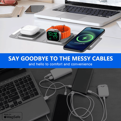MAGSAFE MAGNETIC Foldable 3 in 1 Wireless Charger For Mobile, Watch & Headset|Fast Charging Dock with 15W Output|Qi-Compatible |Type-C Interface | White