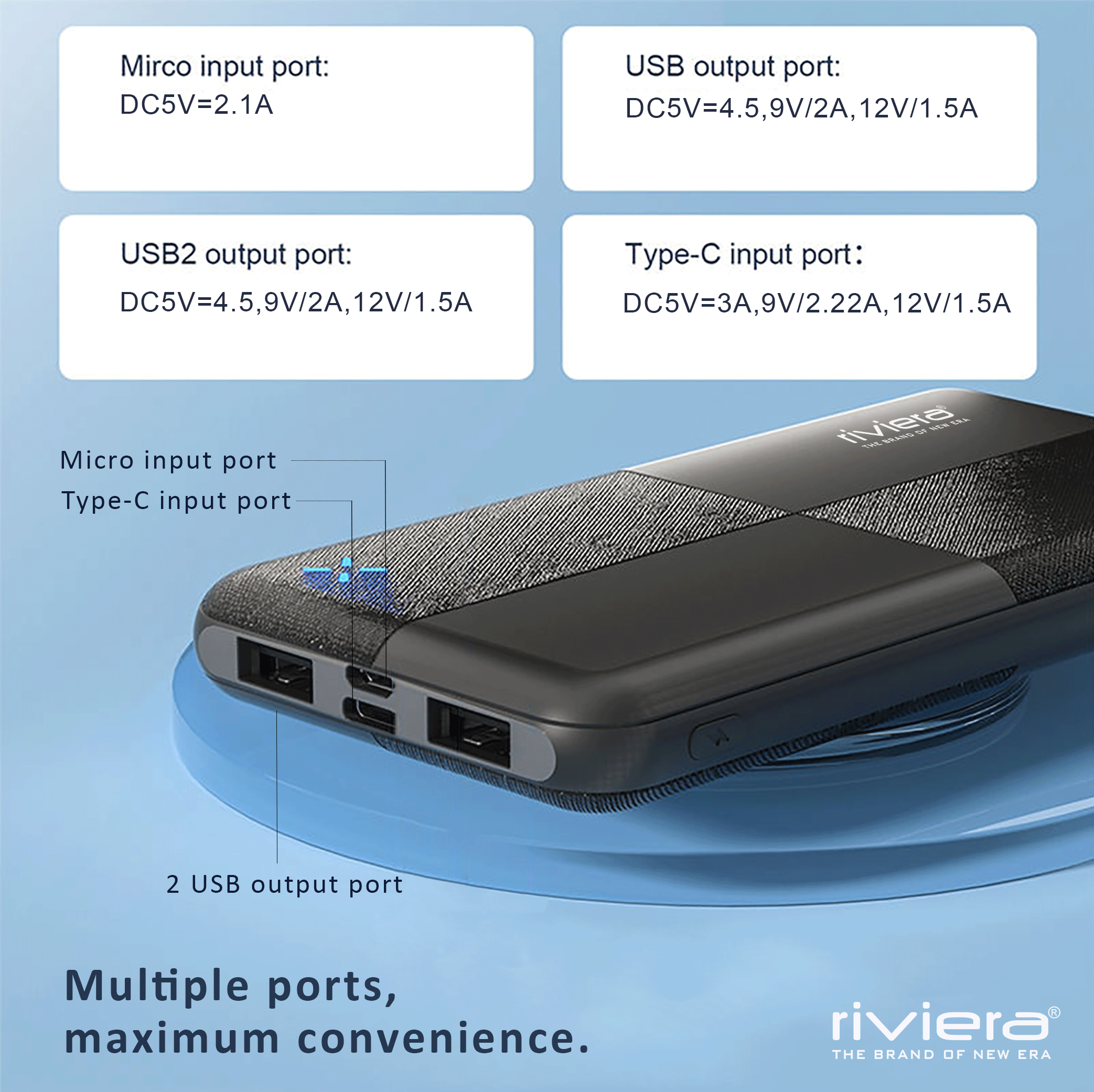 FORCE 20000mAh Power Bank | 22.5W PD Fast Charging | Dual Output | LED Indicator | Black